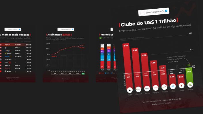 CAPA REDES SOCIAIS - retangular